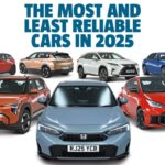 2025 Yılının En Güvenilir ve En Sorunlu Araçları